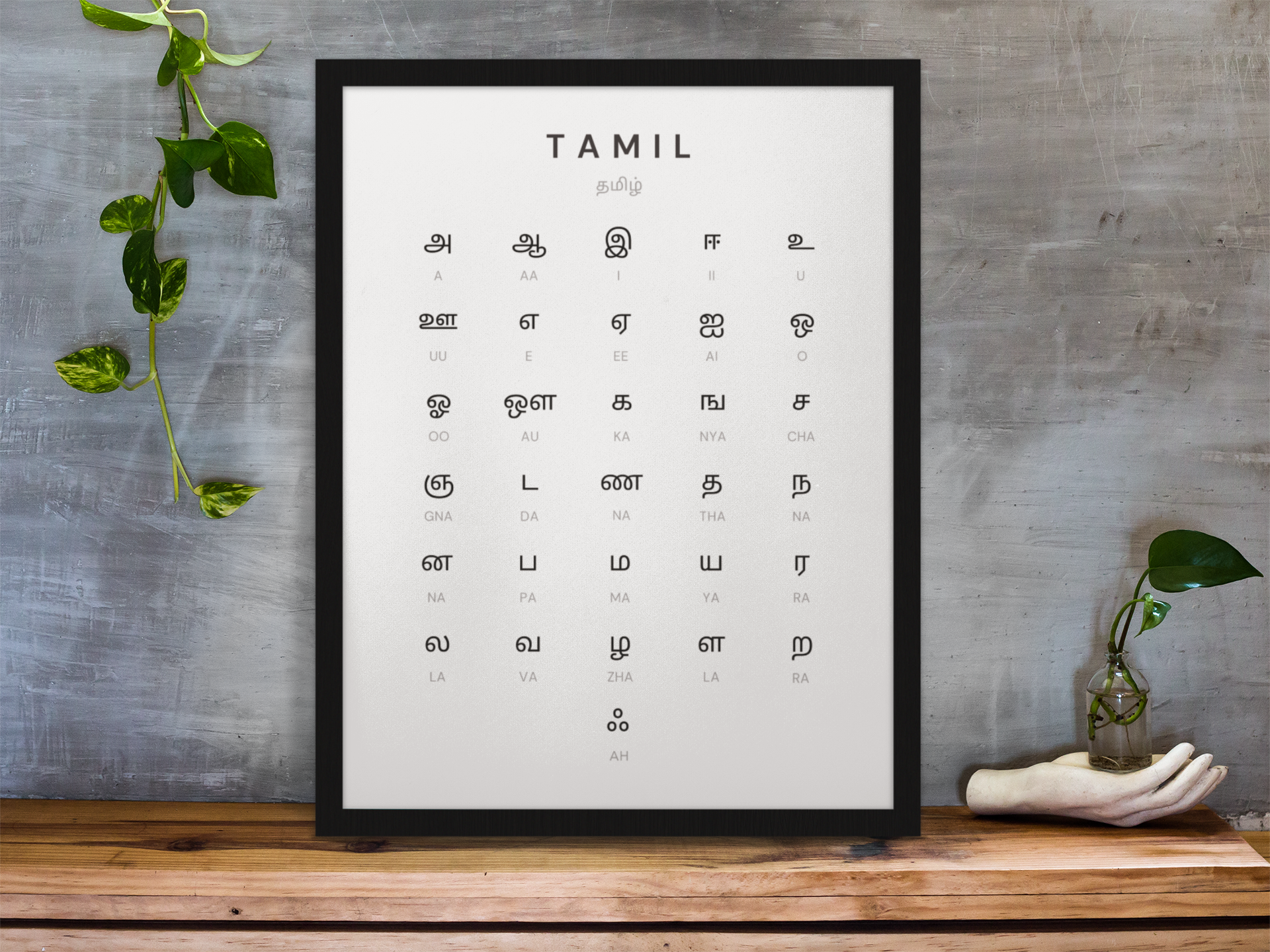 Tamil Alphabet Poster